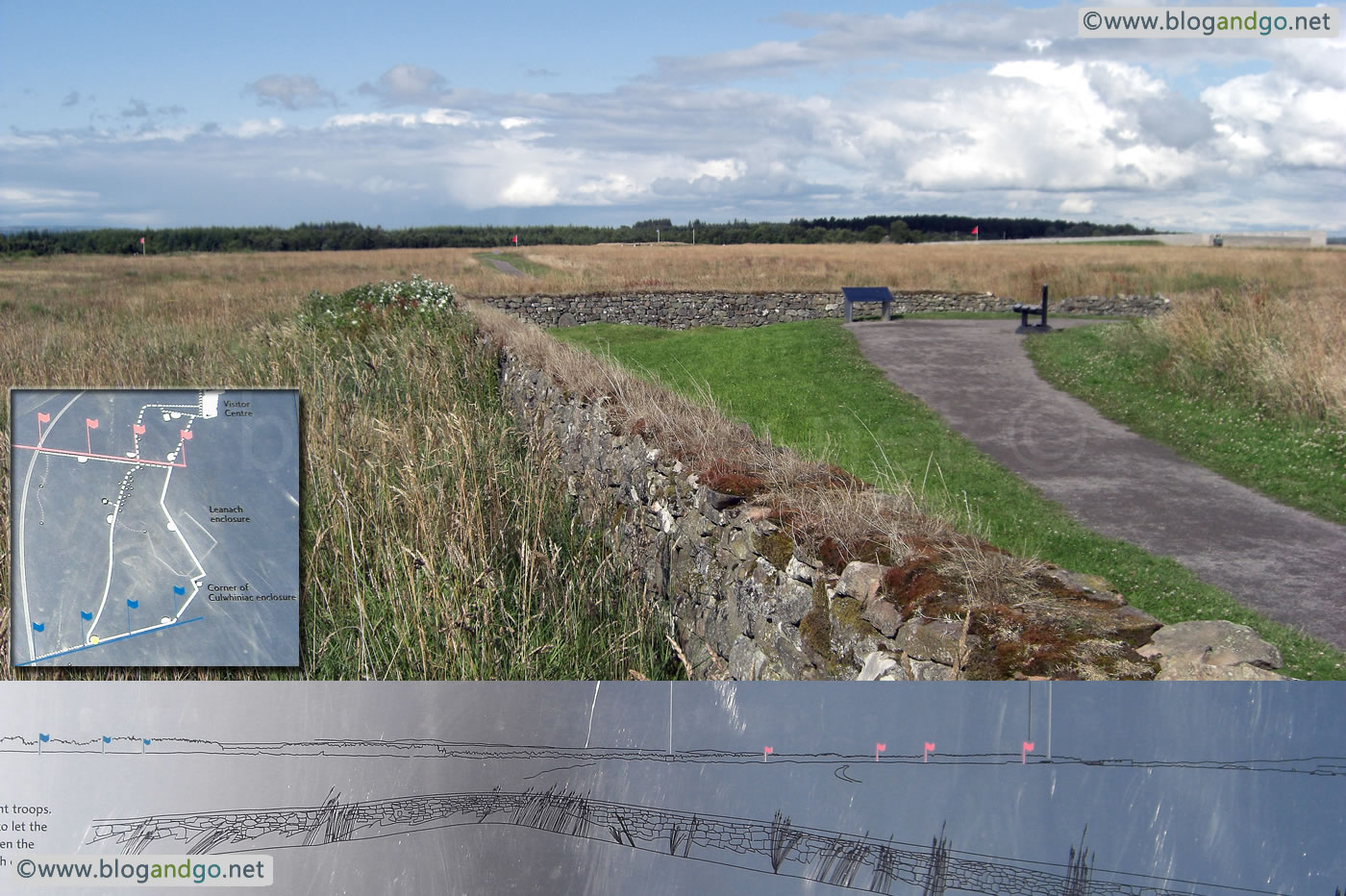 Culloden - Culwhiniac enclosure